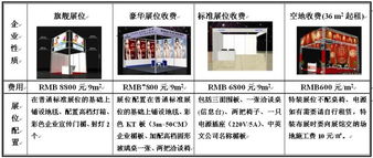 2014济南美博会 中国济南国际美容美发美体化妆用品博览会